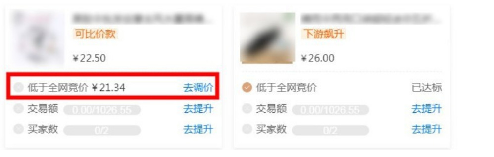 阿里巴巴金冠商品解讀-潛力品怎么提升到金冠品？  