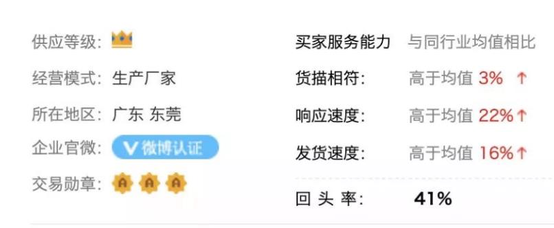 供應(yīng)等級(jí).jpg 供應(yīng)等級(jí).jpg