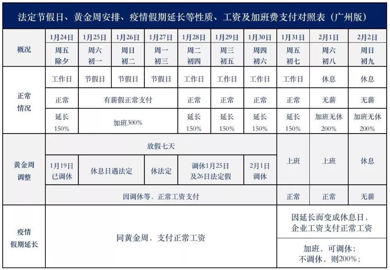 工資如何支付.png 工資如何支付.png