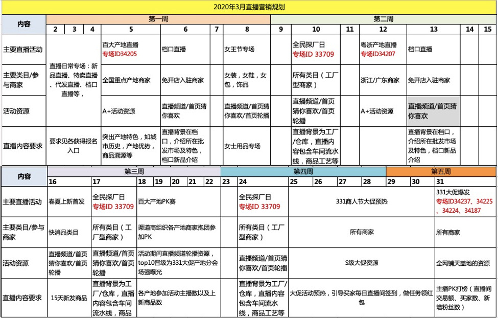 3月全月營銷日歷.jpg 3月全月營銷日歷.jpg
