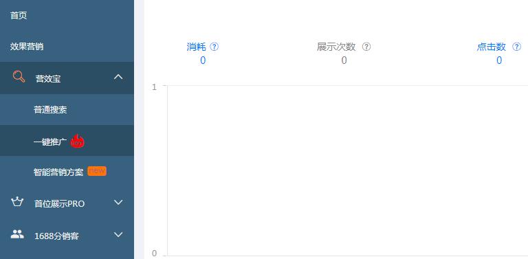阿里巴巴一鍵推廣.jpg 阿里巴巴一鍵推廣.jpg