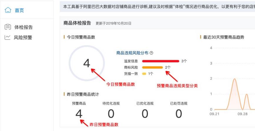 自檢自查工具.jpg