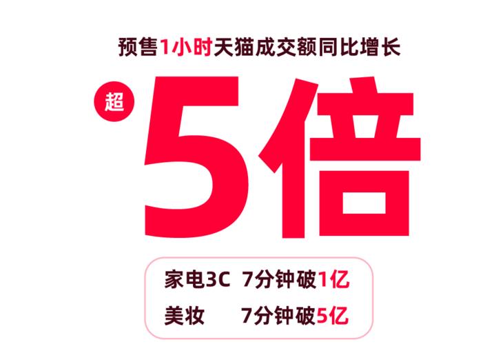 天貓618.jpg 天貓618.jpg