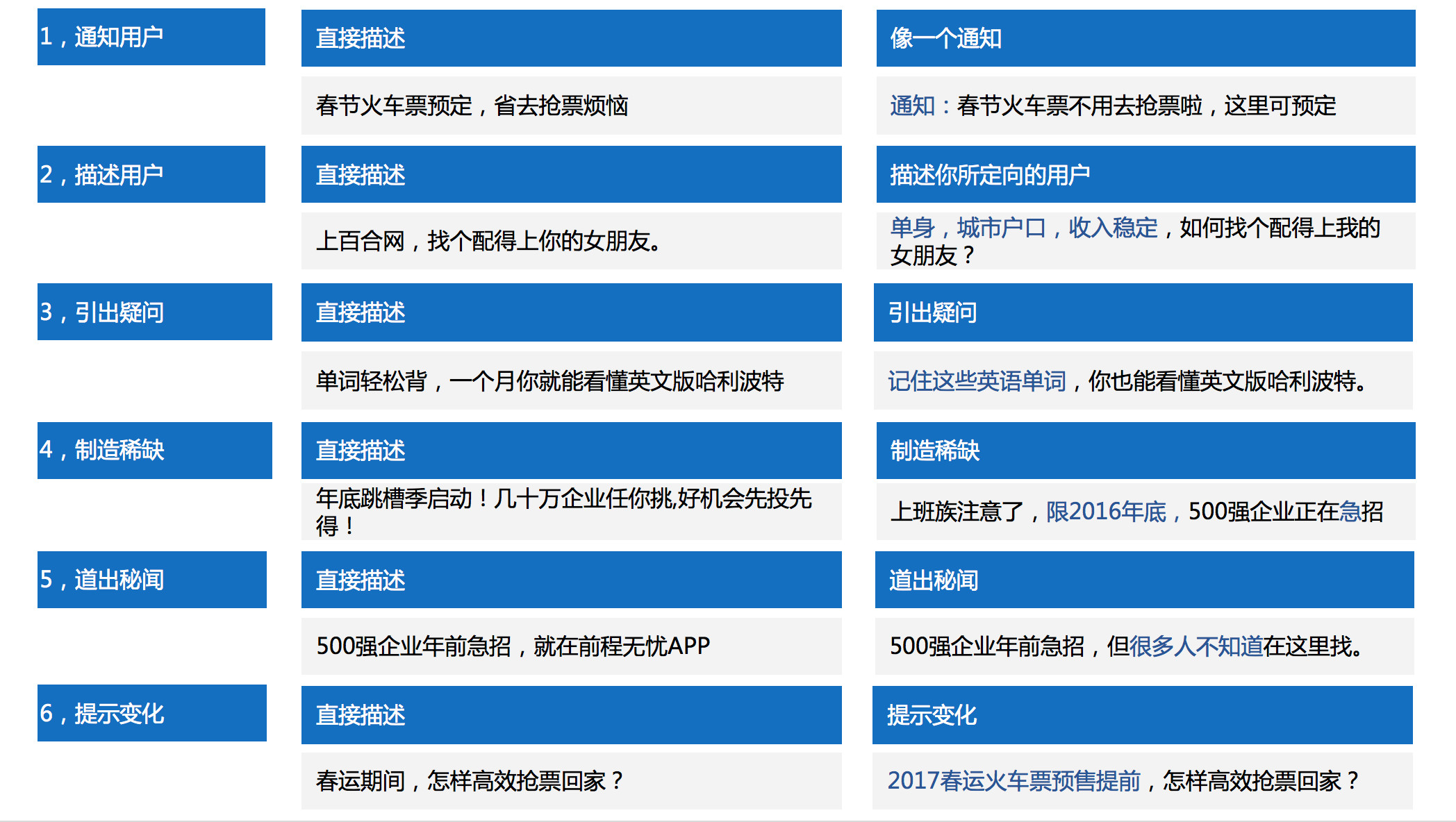 信息流廣告文案怎么寫.jpg 信息流廣告文案怎么寫.jpg