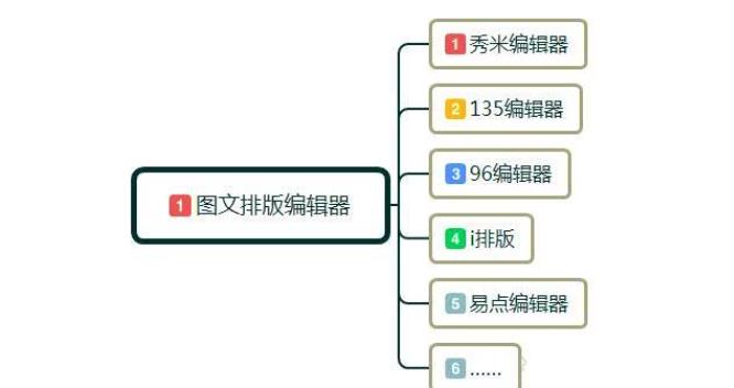 圖文編輯器.jpg 圖文編輯器.jpg