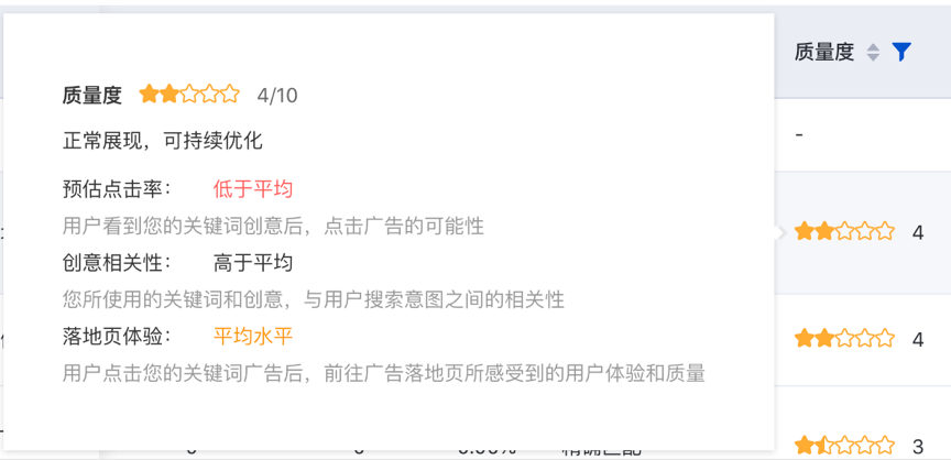 廣告質(zhì)量度.png 廣告質(zhì)量度.png