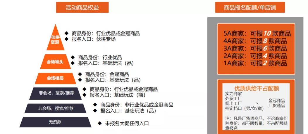 9月商人節(jié)活動商品權益.jpg 9月商人節(jié)活動商品權益.jpg