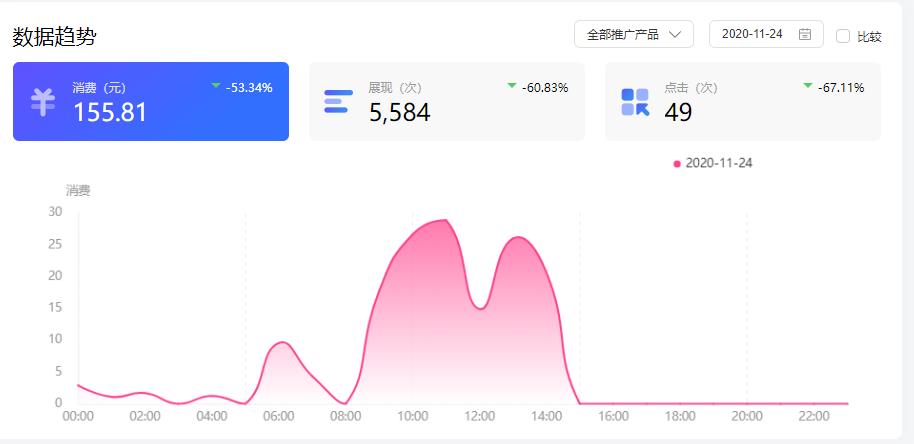 百度付費(fèi).jpg 百度付費(fèi).jpg