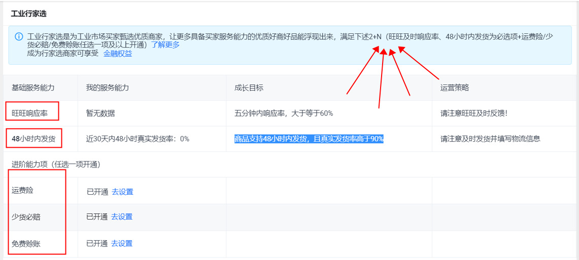 1688運營.jpg 1688運營.jpg