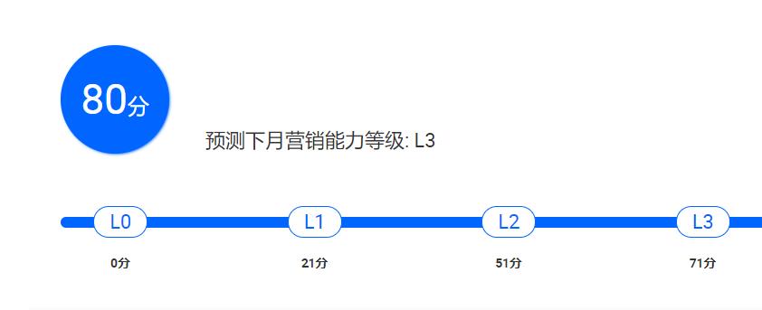 外貿(mào)直通車.jpg 外貿(mào)直通車.jpg