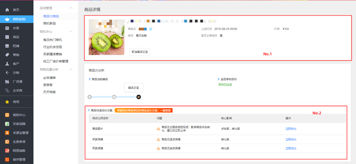 商品成長(zhǎng)方案.png 商品成長(zhǎng)方案.png
