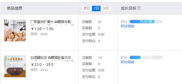 趨勢(shì)力商品.jpg 趨勢(shì)力商品.jpg
