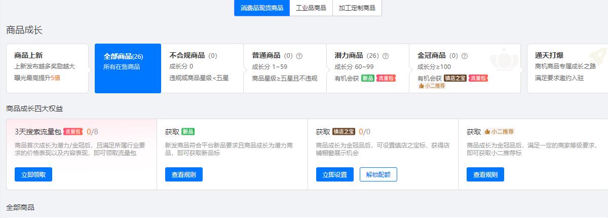 消費品現(xiàn)貨商品成長.jpg 消費品現(xiàn)貨商品成長.jpg