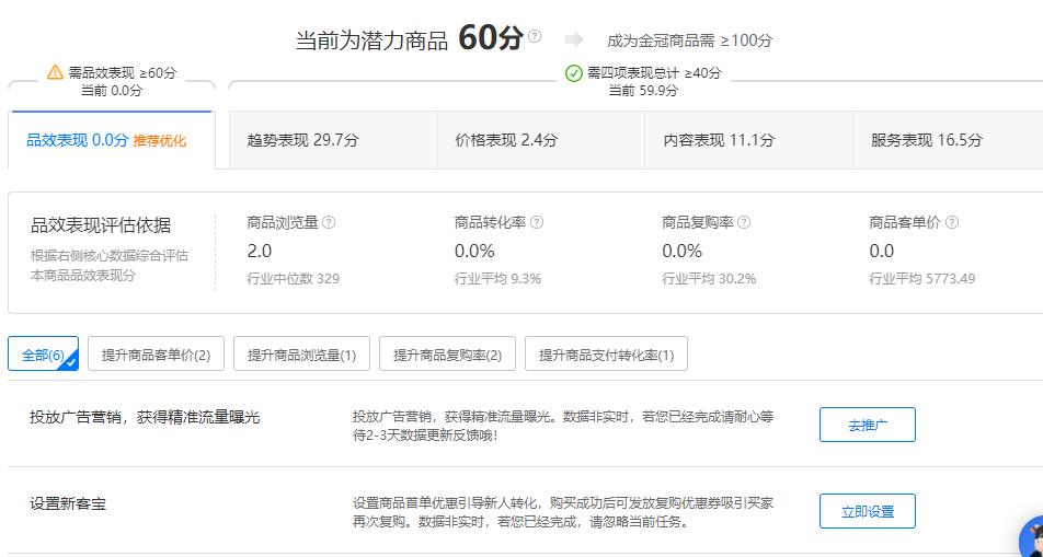 1688平臺運營消費品現(xiàn)貨商品新金冠產(chǎn)品如何成長