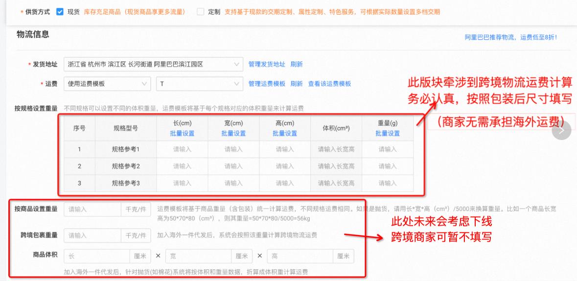 1688跨境貨通全球之商品成長攻略